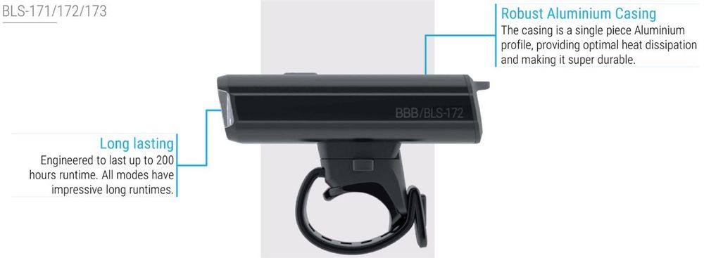 Frontlykt BBB StrikeDuo BLS-171